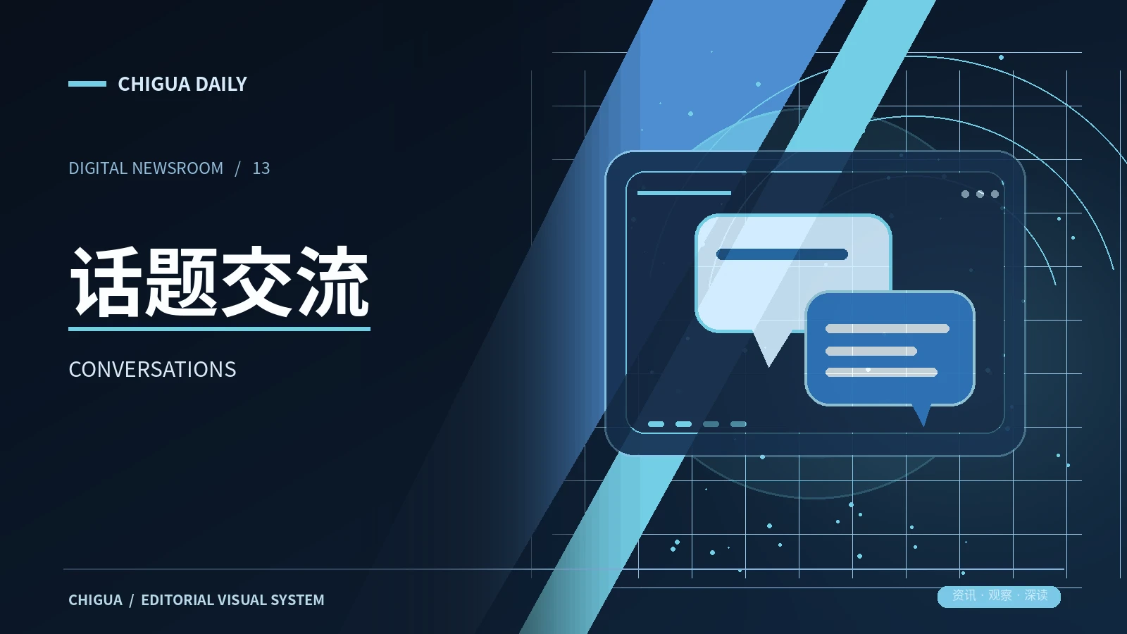 话题谈资视觉主题